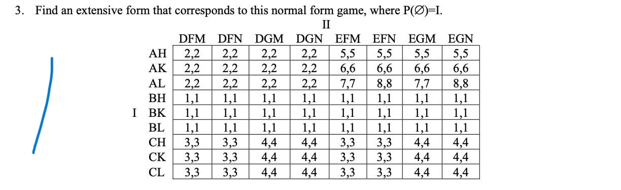 | | , 3. Find an extensive form that corresponds