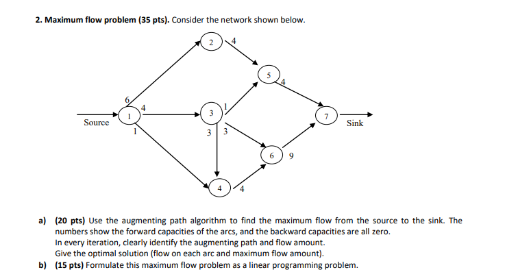 2. Maximum flow problem (35 pts). Consider the