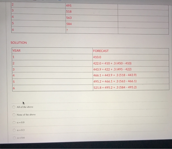 Chapter 4 Question 17 (Note: Solved Problem 4.1