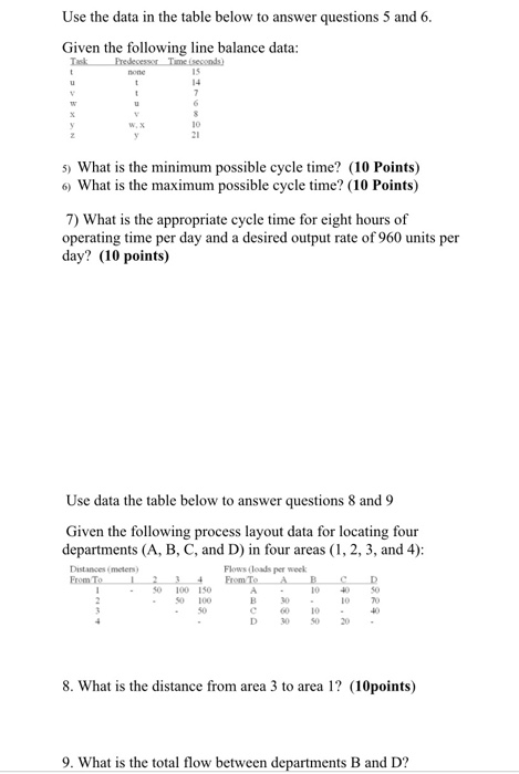 5:50 Back MAN 312 Assignment 6.docx 1) Explain