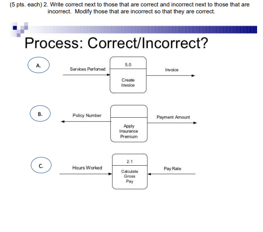 (5 pts. each) 2. Write correct next to those that