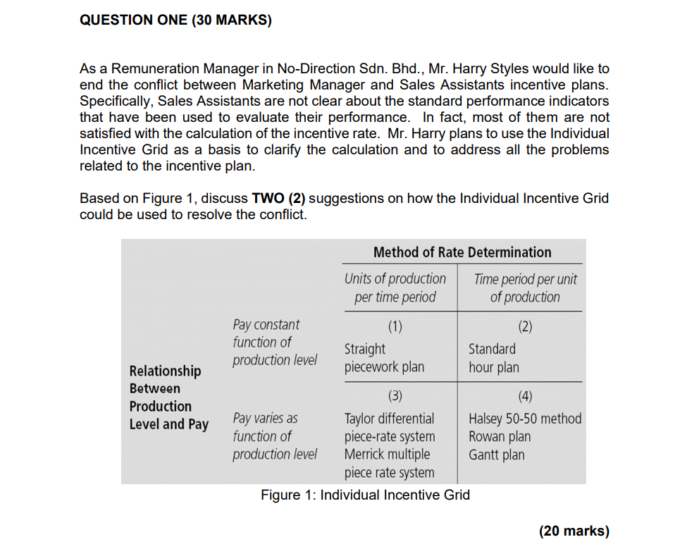 ... QUESTION ONE (30 MARKS) As a Remuneration