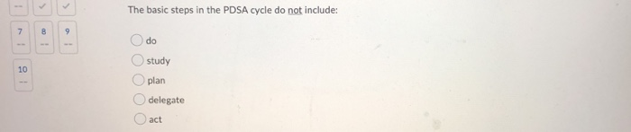 The basic steps in the PDSA cycle do not include: