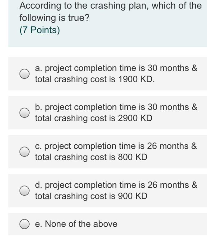Question 12: Question 13 Use the information in