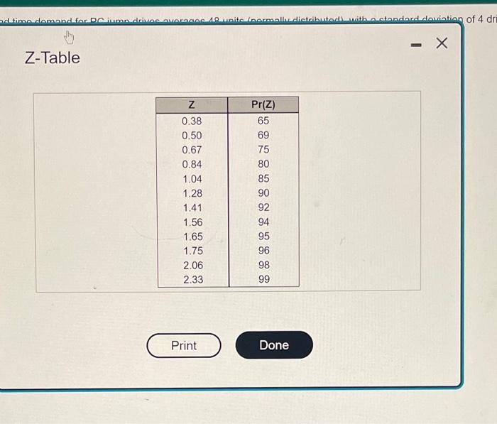 Based on available information lead time demand