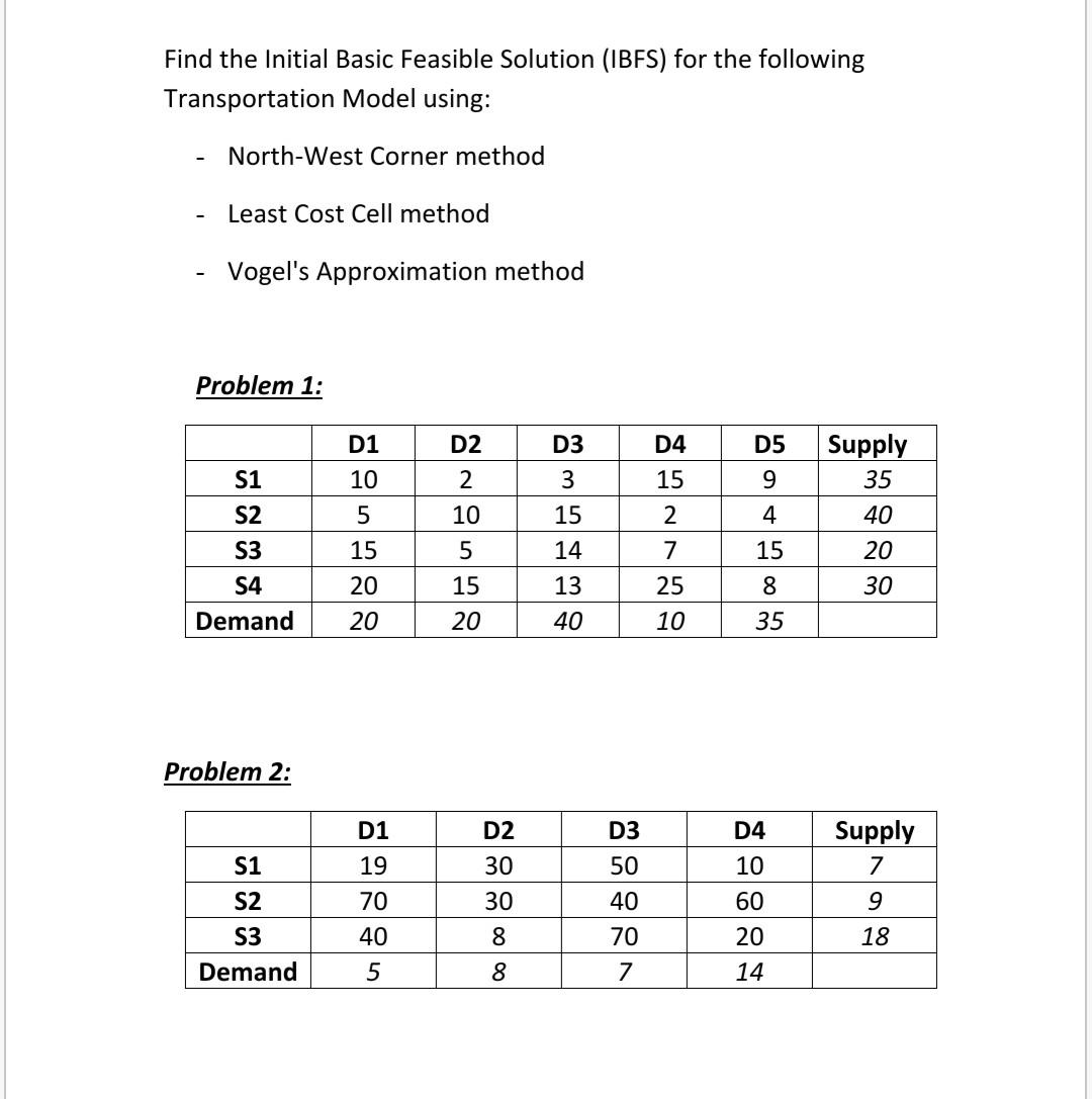 Find the initial Basic Feasible Solution (IBFS)