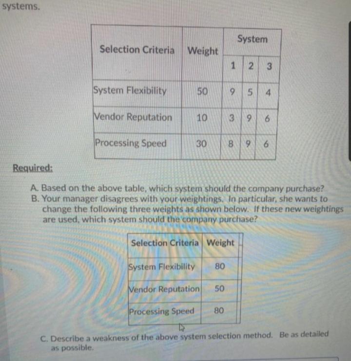 systems. System Selection Criteria Weight 1 2 3