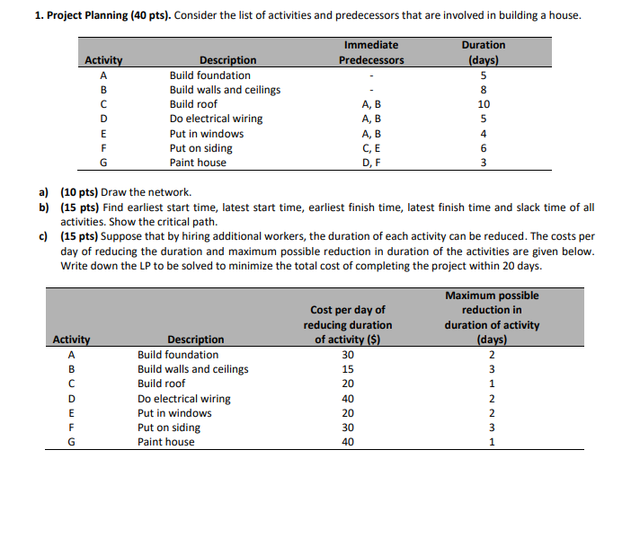 ) Find earliest start time, latest start time,
