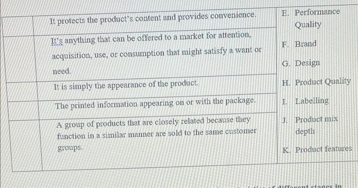 A. Based on your studies about product and