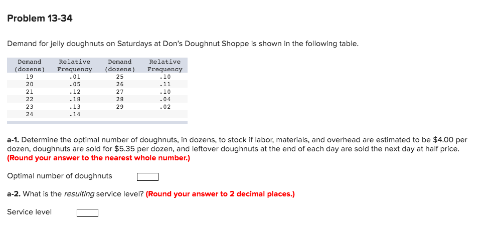 Problem 13-34 Demand for jelly doughnuts on