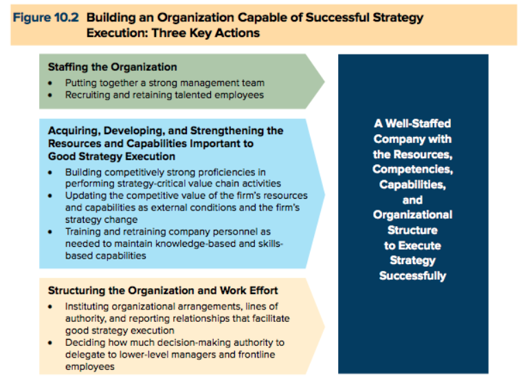 1.Explain Apples basic business model, and how it