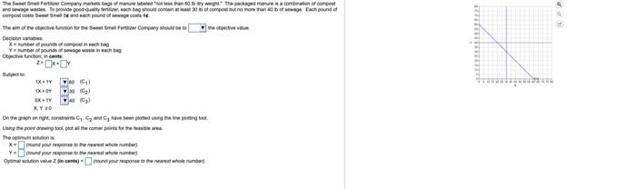 The Butler Commar og med en sy w The package