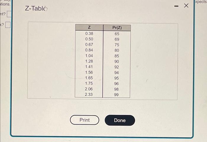 Chicago's Hard Rock Hotel distributes a mean of