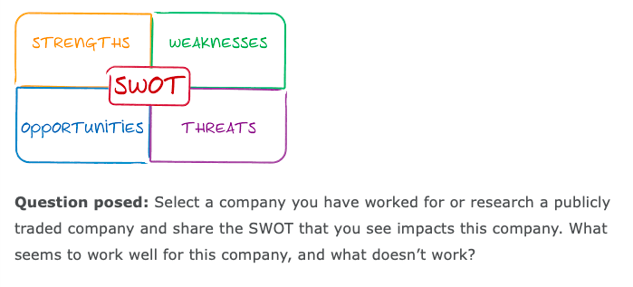 STRENGTHS WEAKNESSES SWOT opportunities THREATS
