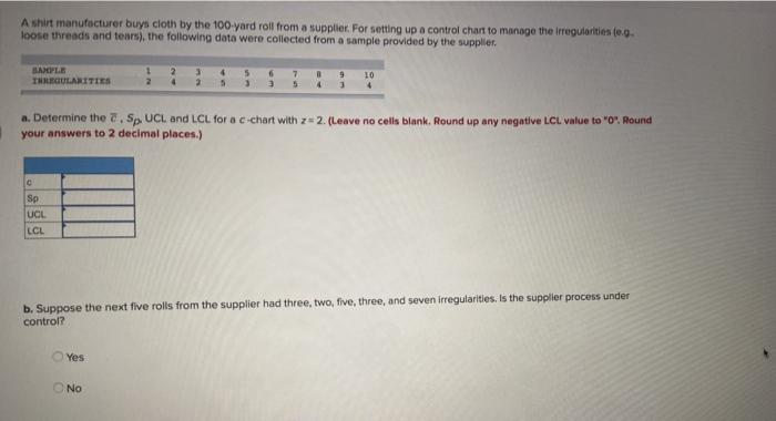 A shirt manufacturer buys cloth by the 100 yard