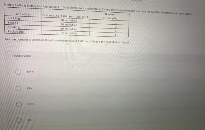 A small clothing factory has four stations. The