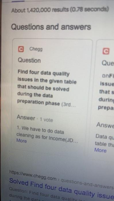 About 1,420,000 results (0.78 seconds) Questions