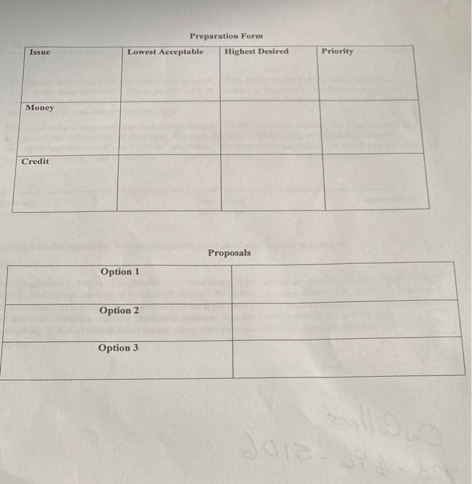 If someone could help me. I do not understand how