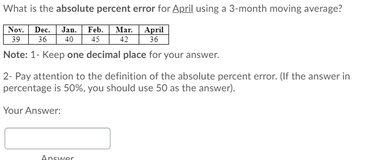 What is the absolute percent error for April