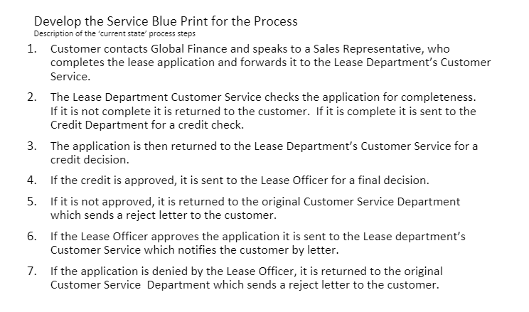 Develop the Service Blue Print for the Process