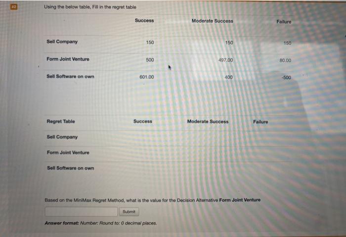 2 Using the below table, Fill in the regrettable