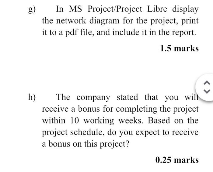 Problem 1 (5 marks): You are managing a project