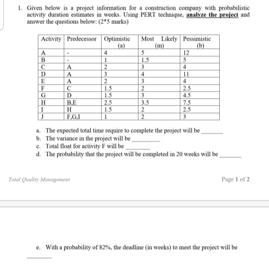 1. Given below is a project information for a