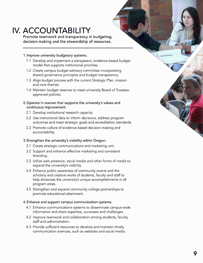 HELP ME FINISH MY EA PROJECT! Im not sure if I