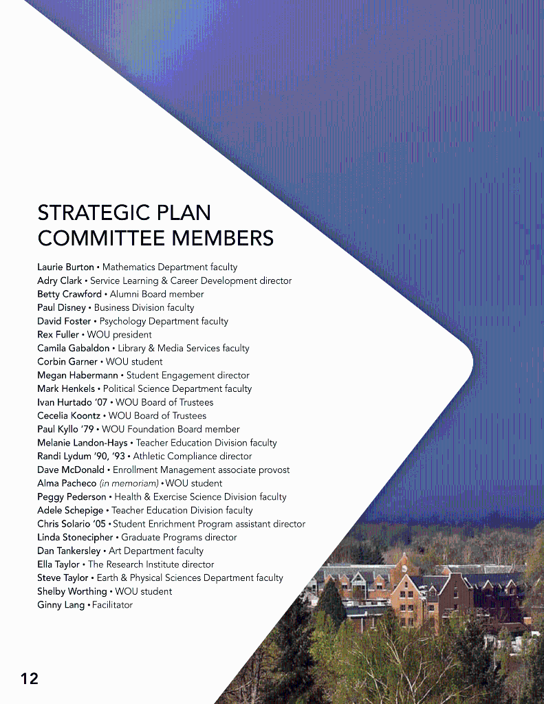 HELP ME FINISH MY EA PROJECT! Im not sure if I