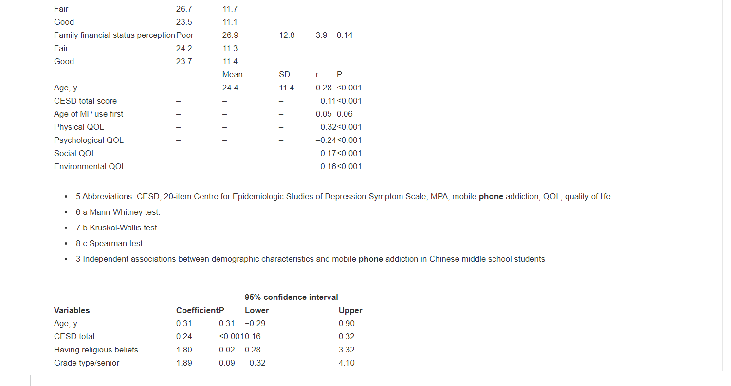 First , please find an article you find