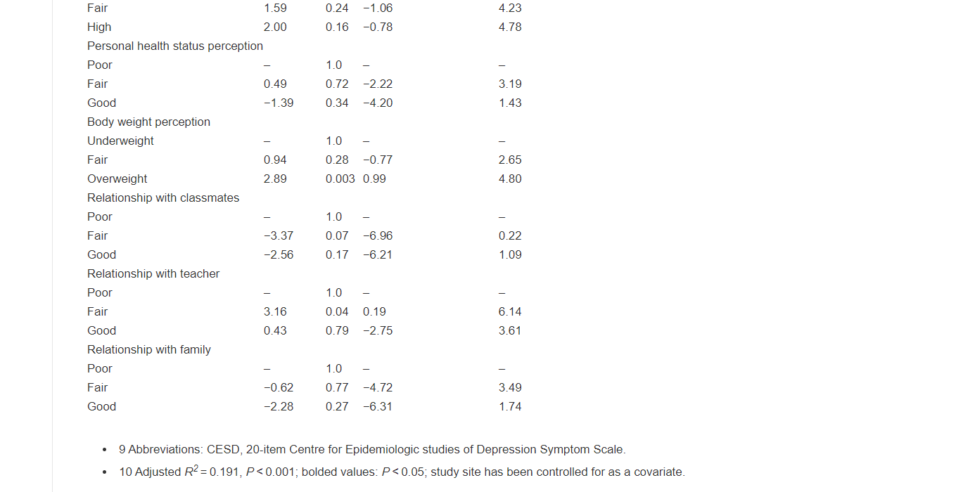 First , please find an article you find