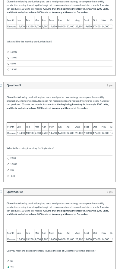 Given the following production plan, use a level