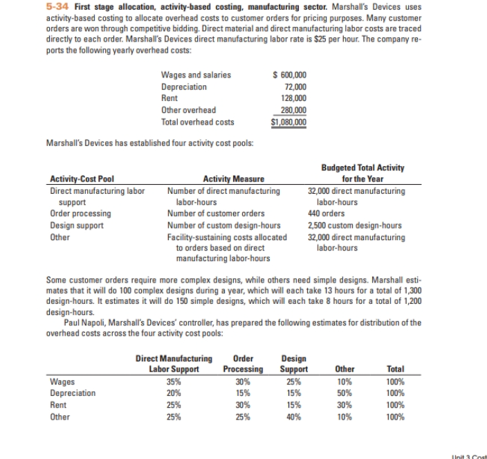 5-34 First stage allocation, activity-based