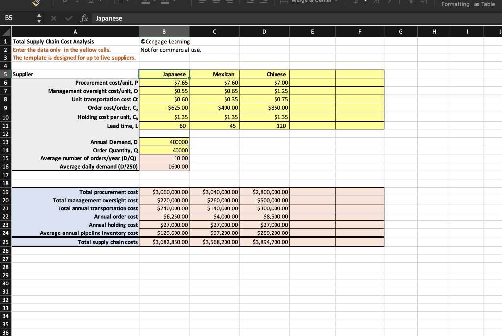 plan it am 3 25. O B Spreadsheet 26. O A major