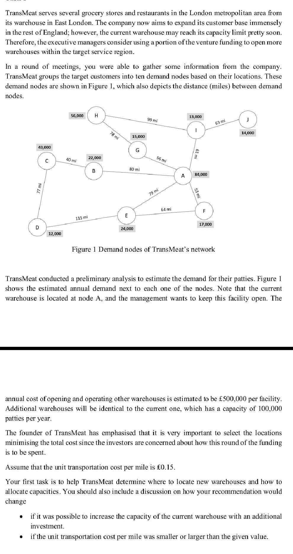 at what node the new warehouse can be started?