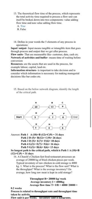 the throughput? What is the average inventory? On