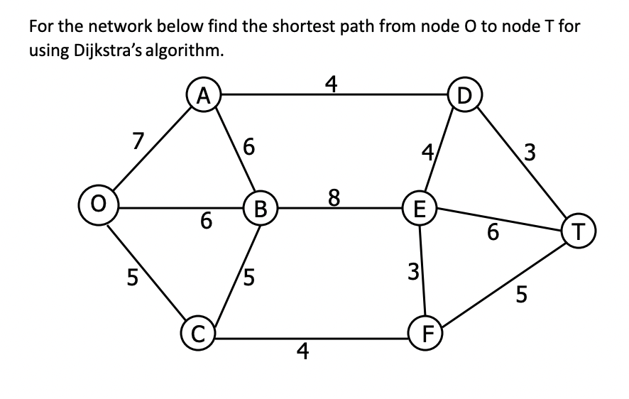 For the network below find the shortest path from