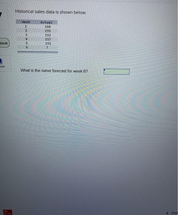 Historical sales data is shown below. 7 Week 1
