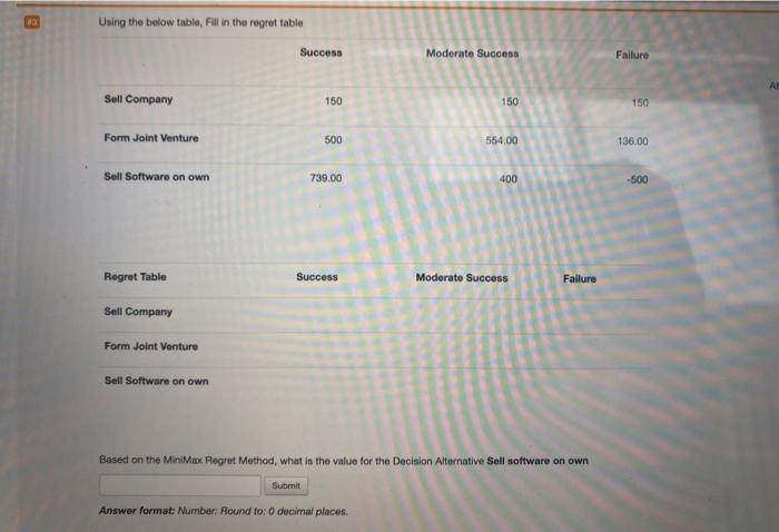 Using the below table, Fill in the regrettable