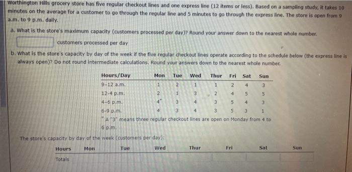 Worthington Hills grocery store has five regular