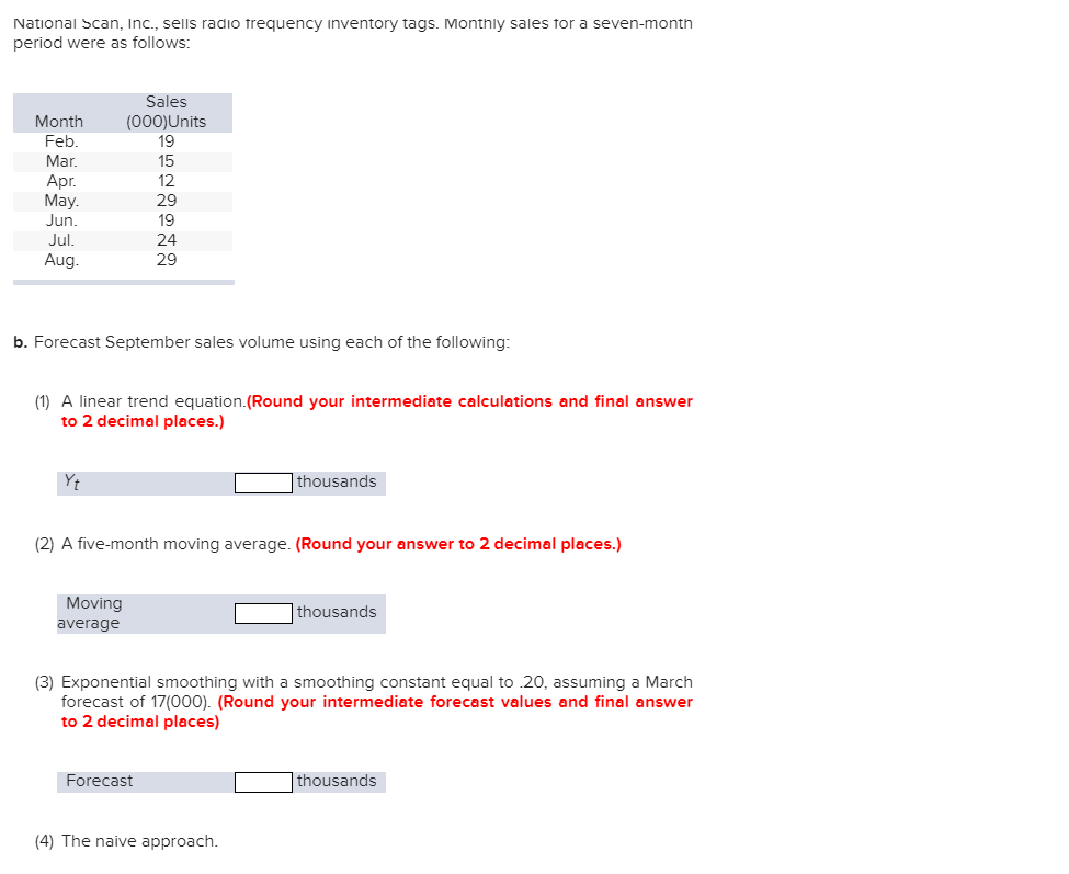 National Scan, Inc., sells radio frequency