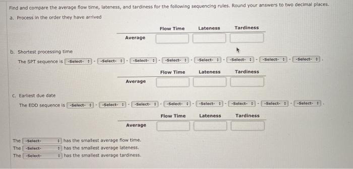 Eight jobs have arrived in the following order