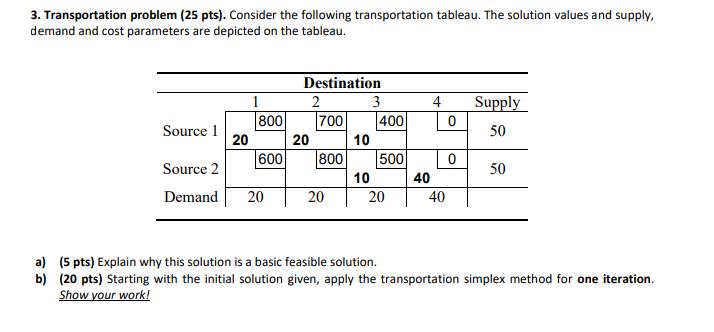 Transportation problem (25 pts). Consider the