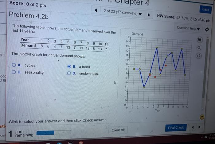Score: 0 of 2 pts pter 4 Save 2 of 23 (17