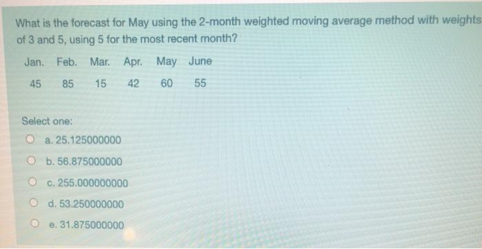 What is the forecast for May using the 2-month