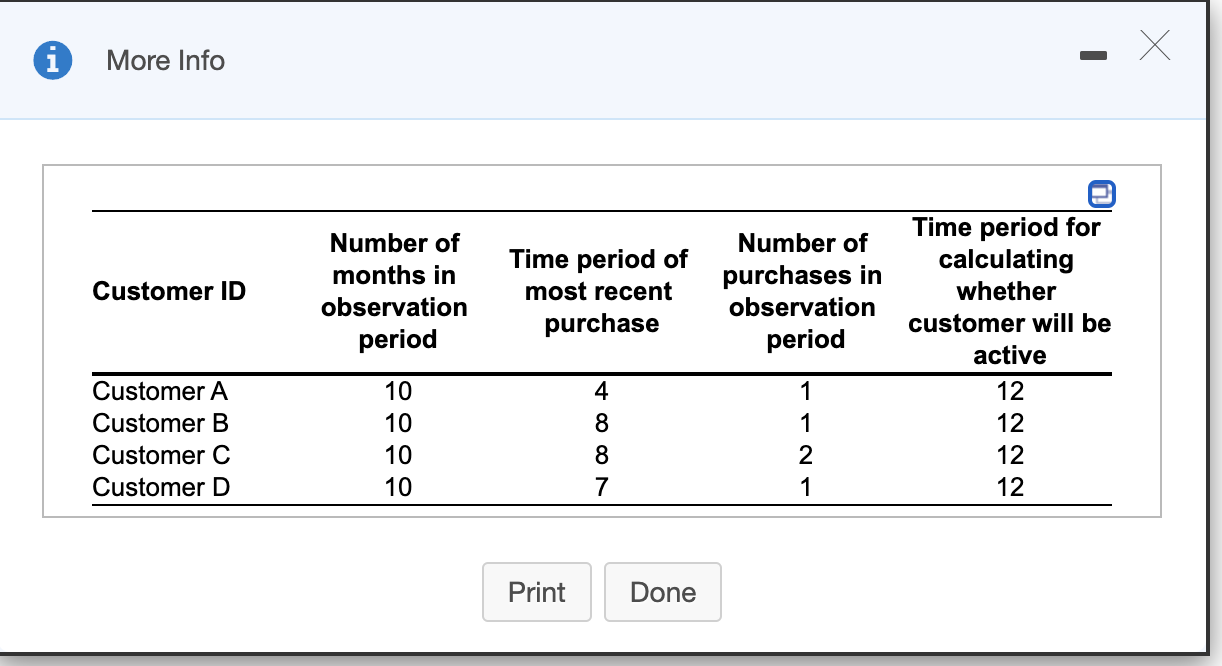 Metrics 5.3 Question Help Estimating if a