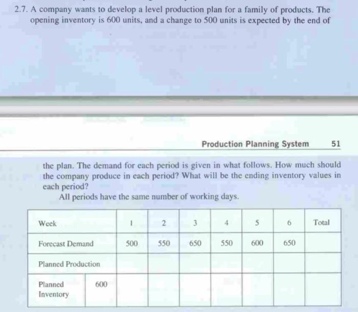 2.7. A company wants to develop a level