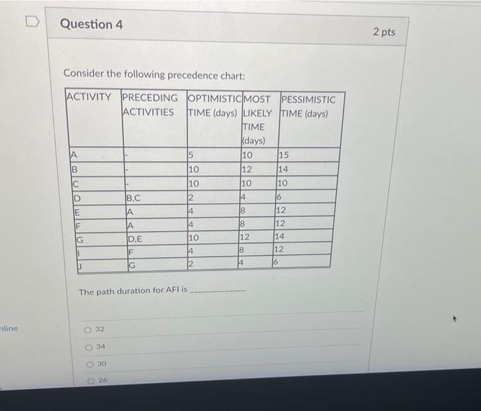 Question 4 2 pts Consider the following