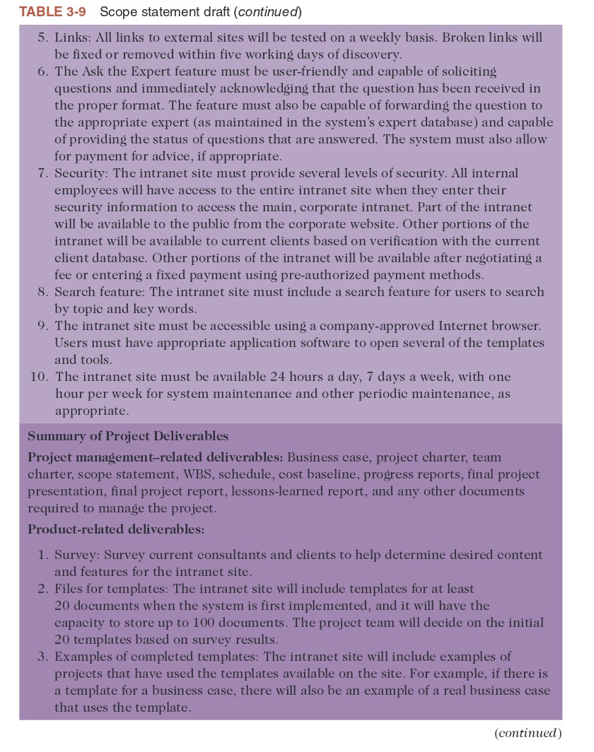 Answer Task 2 ONLY Project Scope Texture: Scope