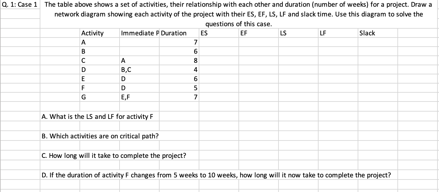 Please answer all parts using excel. Also,